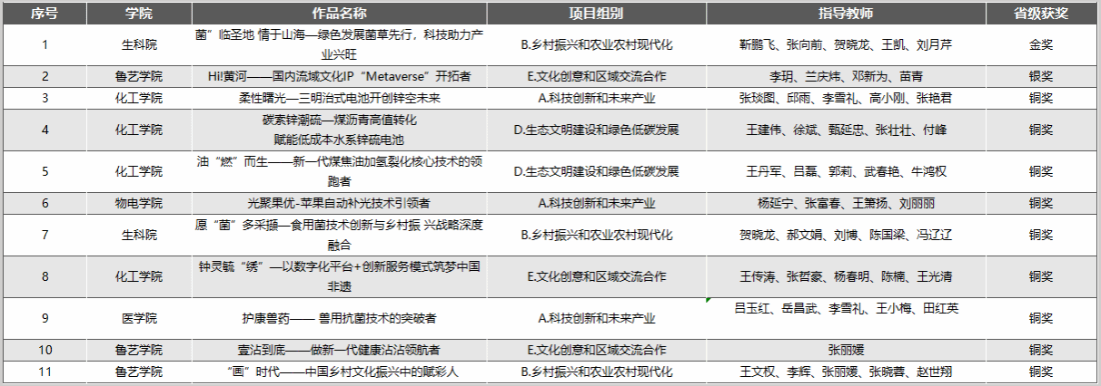 藏宝阁精选资料大全998